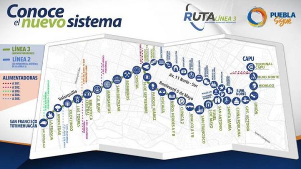 Recorrido linea 3 Ruta Puebla 